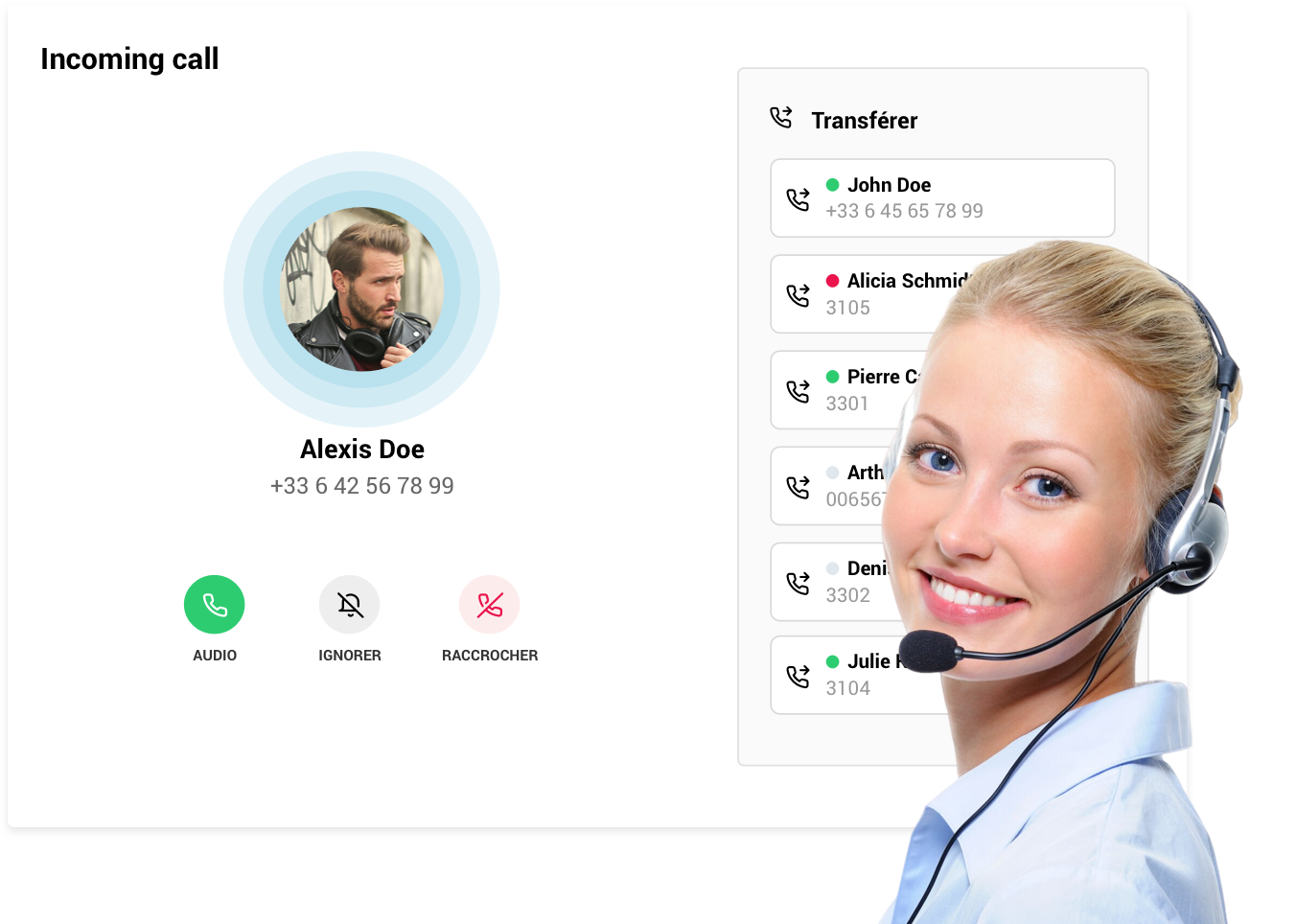 A CloudPBX solution